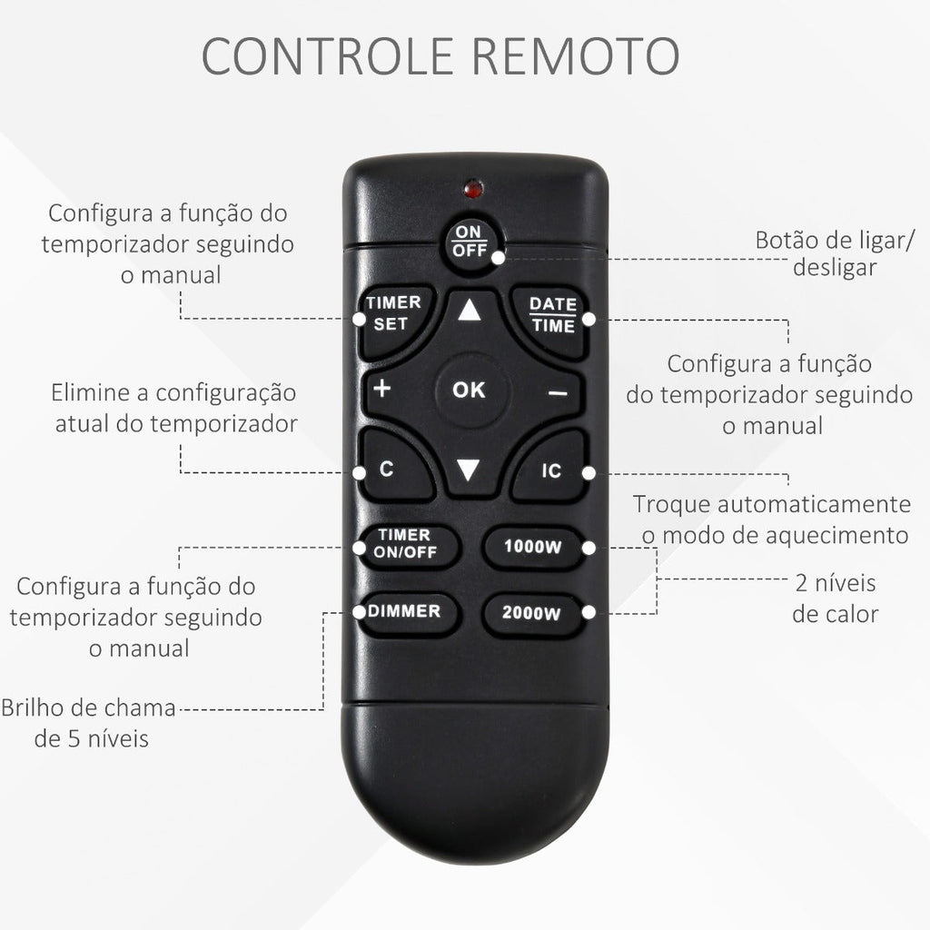 Lareira Elétrica de Aquecimento com Móvel Incluído e Controlo Remoto - Leva-Me Contigo - Móveis & Decoração