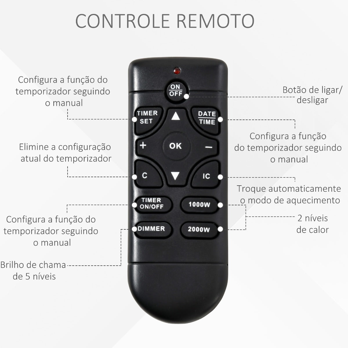 Lareira Elétrica de Aquecimento com Móvel Incluído e Controlo Remoto - Leva-Me Contigo - Móveis & Decoração