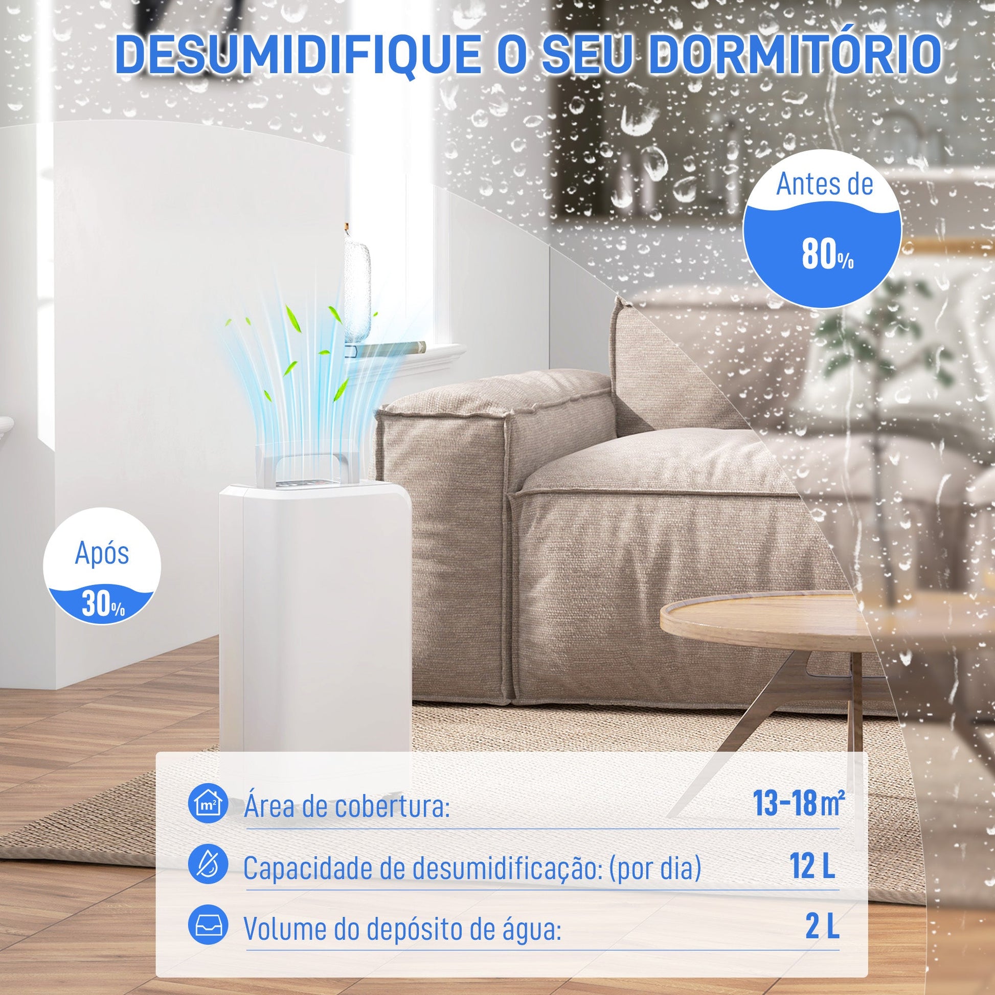 Desumidificador Elétrico 12L/dia Depósito de Água de 2,5L Desumidificador com Rodas Temporizador de 24 Horas Ecrã Digital de Humidade Desumidificador de Humidade para Dormitório Branco