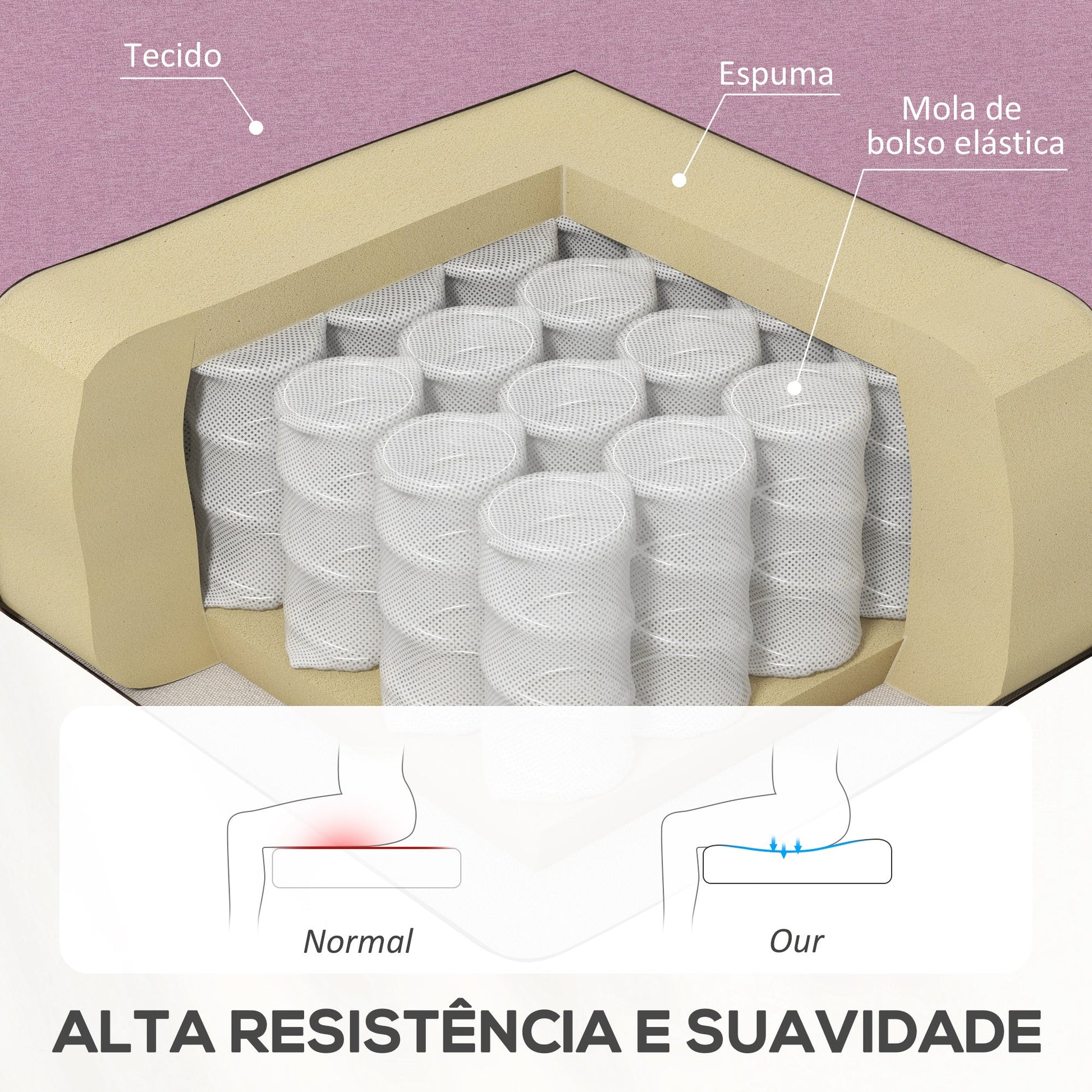 Poltrona Relax Reclinável até 160° Poltrona Reclinável Manual com Apoio para os Pés Carga Máxima 120 kg para Sala de Estar Dormitório 64x86x102 cm Rosa