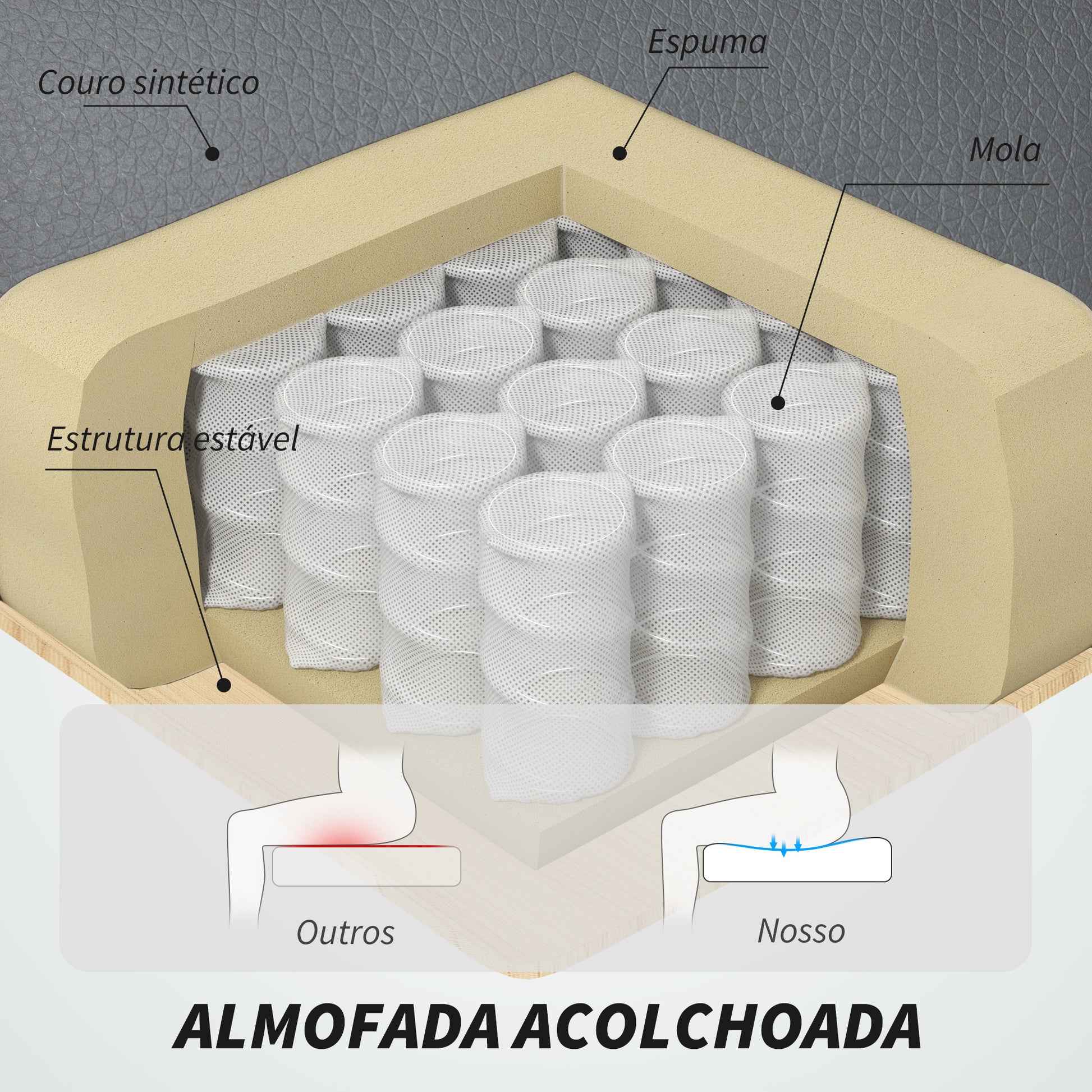 Cadeira de Escritório com Massagem Cadeira Giratória com Altura Ajustável Função de Aquecimento e Função de Inclinação Controlo Remoto para Estudo 66x72x113-121 cm Cinzento Escuro
