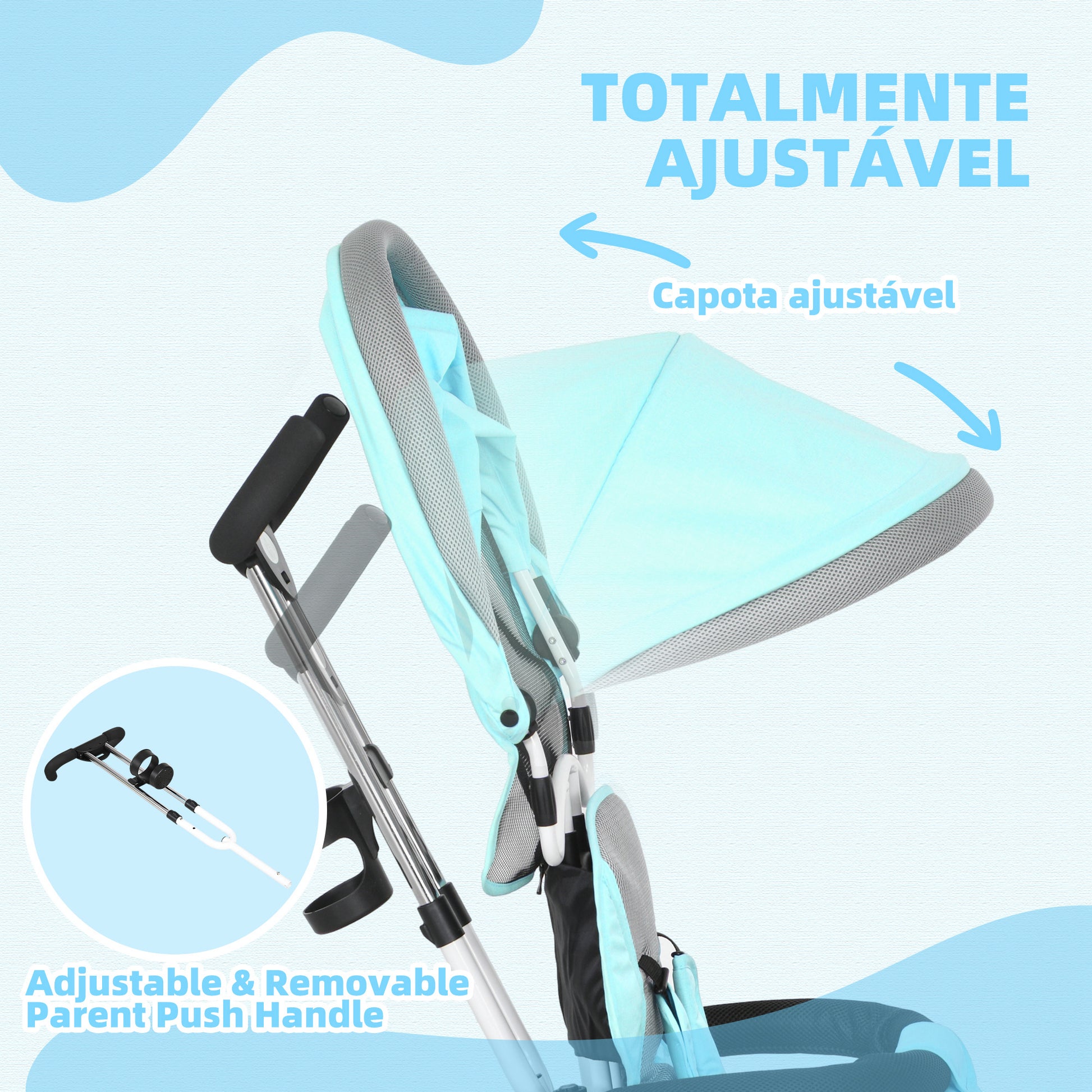 Triciclo para Bebés 2 em 1 Triciclo Evolutivo para Crianças de +12 Meses com Toldo Dobrável Guiador Telescópico e Removível Cinto de Segurança e Cesto 95x50x106 cm Verde Mint