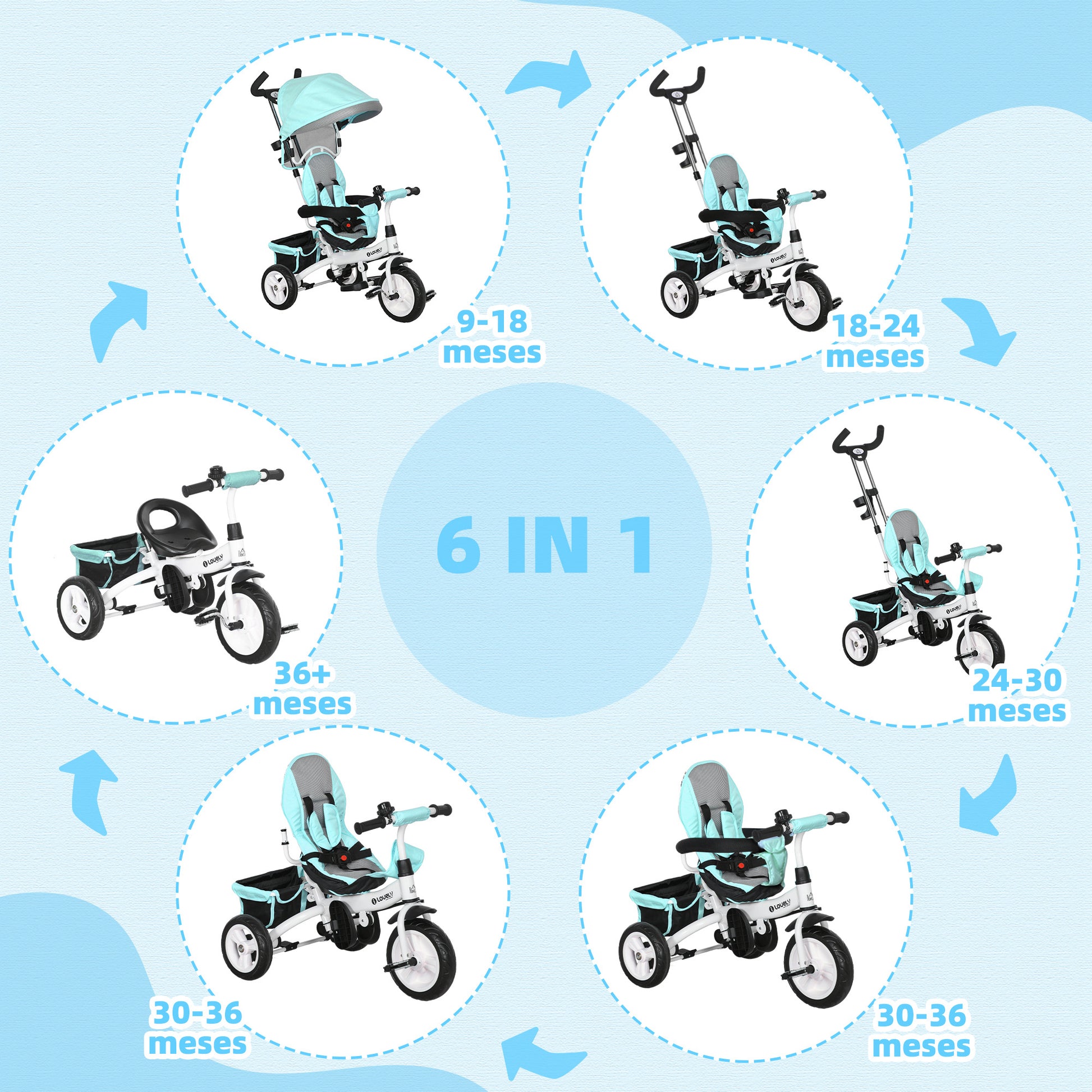 Triciclo para Bebés 2 em 1 Triciclo Evolutivo para Crianças de +12 Meses com Toldo Dobrável Guiador Telescópico e Removível Cinto de Segurança e Cesto 95x50x106 cm Verde Mint