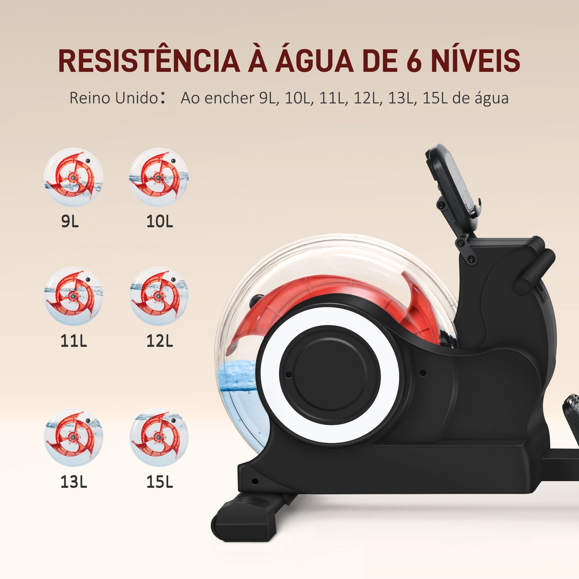 SPORTNOW Máquina de Remo com 6 Níveis de Resistência Máquina de Remo para Casa Dobrável com Ecrã LCD Rodas Máquina de Remar para Treino em Ginásio Preto