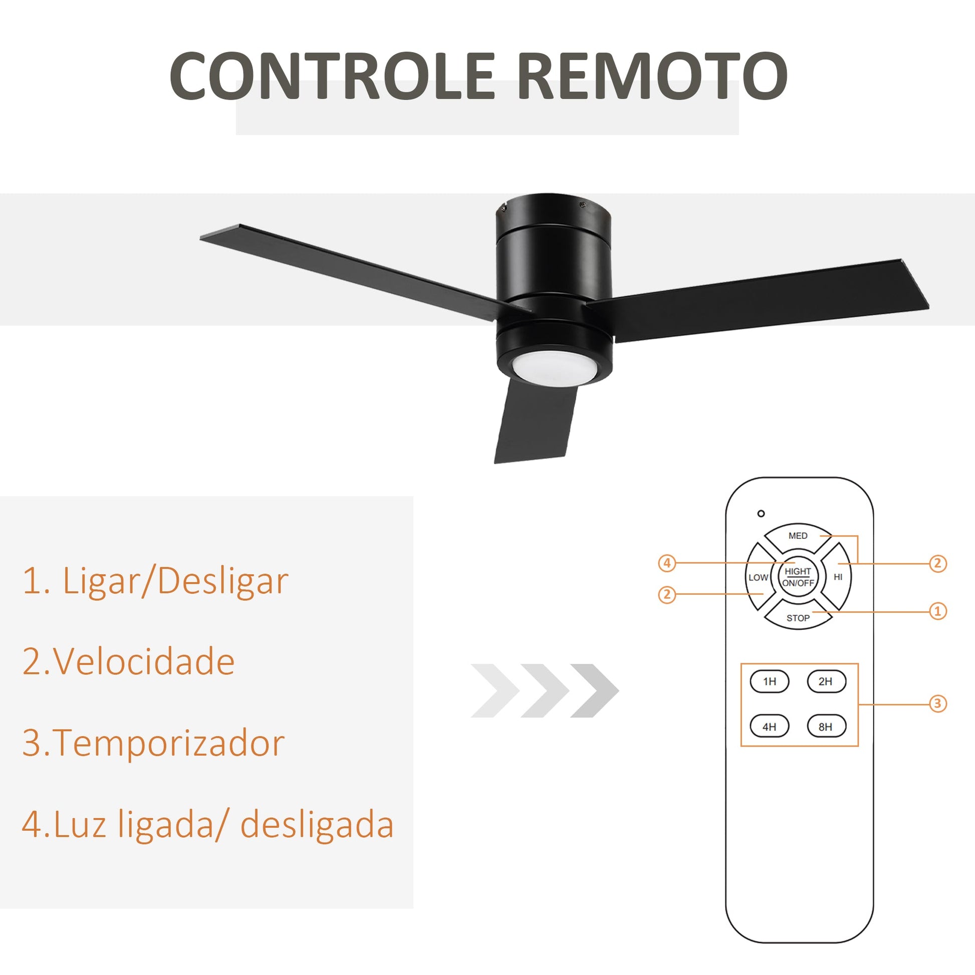 Ventoinha de Teto 48W com Luz LED Controle Remoto 3 Velocidades Temporizador 3 Lâminas de Madeira para Dormitório Sala de Estar Sala de Jantar Ø112x25cm Preto