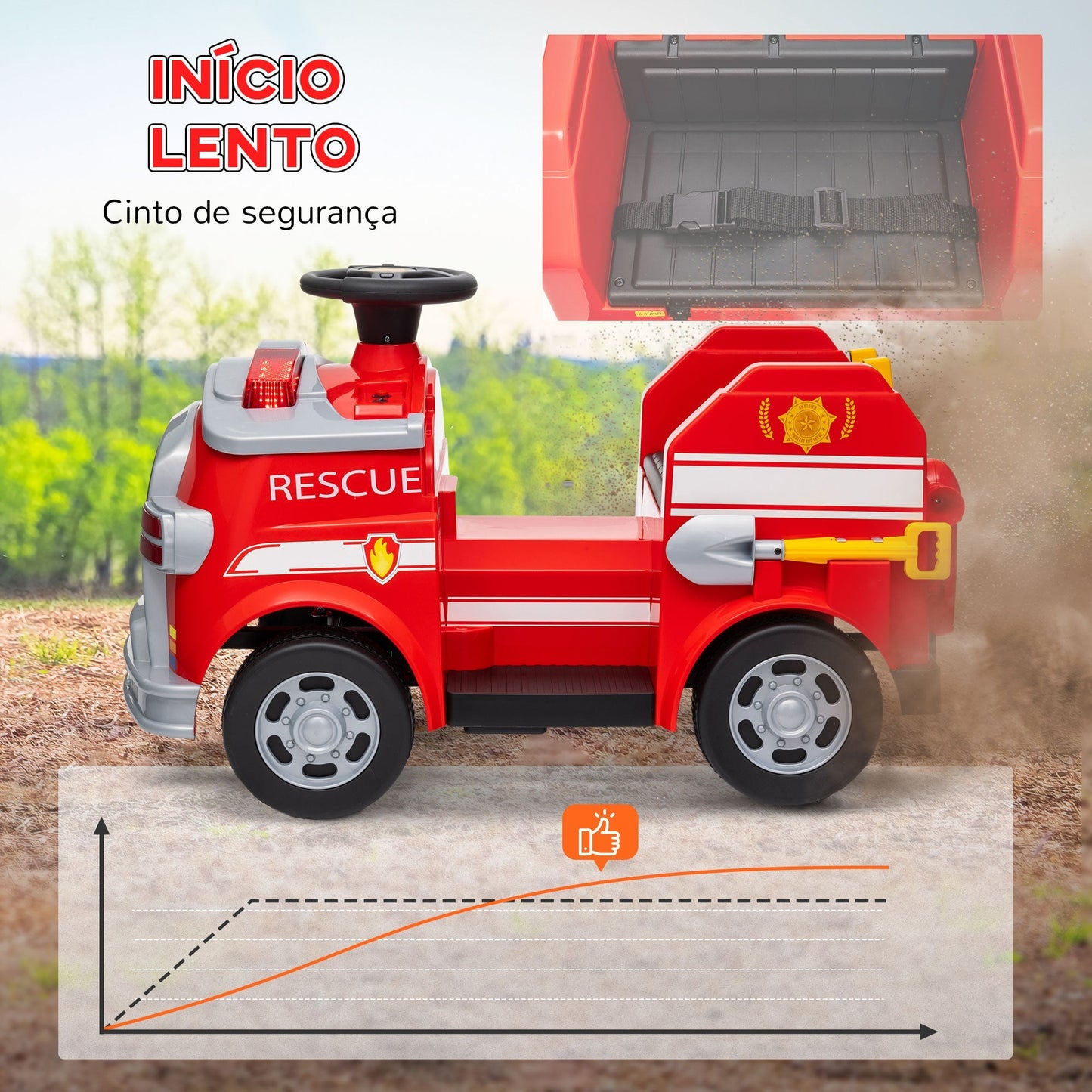 AIYAPLAY Carro Elétrico para Crianças acima de 3 Anos Caminhão de Bombeiros Elétrico para Crianças com Bateria de 12V Sirene Faróis Buzina e Música 86x49x52 cm Vermelho - A minha loja