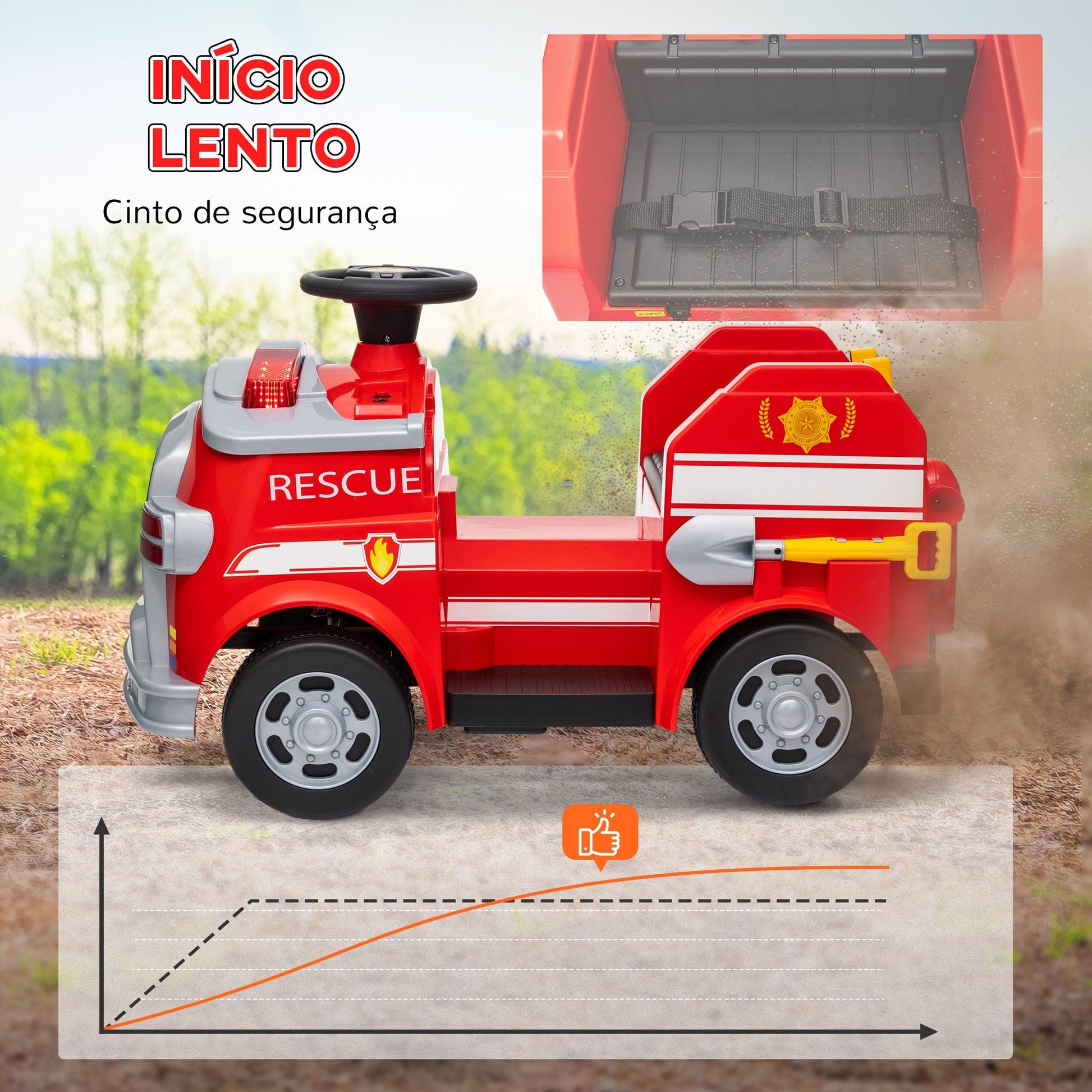 AIYAPLAY Carro Elétrico para Crianças acima de 3 Anos Caminhão de Bombeiros Elétrico para Crianças com Bateria de 12V Sirene Faróis Buzina e Música 86x49x52 cm Vermelho - A minha loja