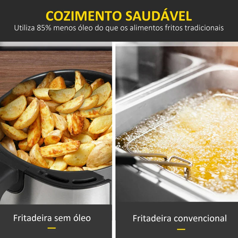 Fritadeira sem Óleo 6,5L 1700W Fritadeira de Ar Quente com 8 Programas Tela LED Tátil Temperatura Ajustável Temporizador e Cesta Antiaderente 36,5x29x33,8cm Preto