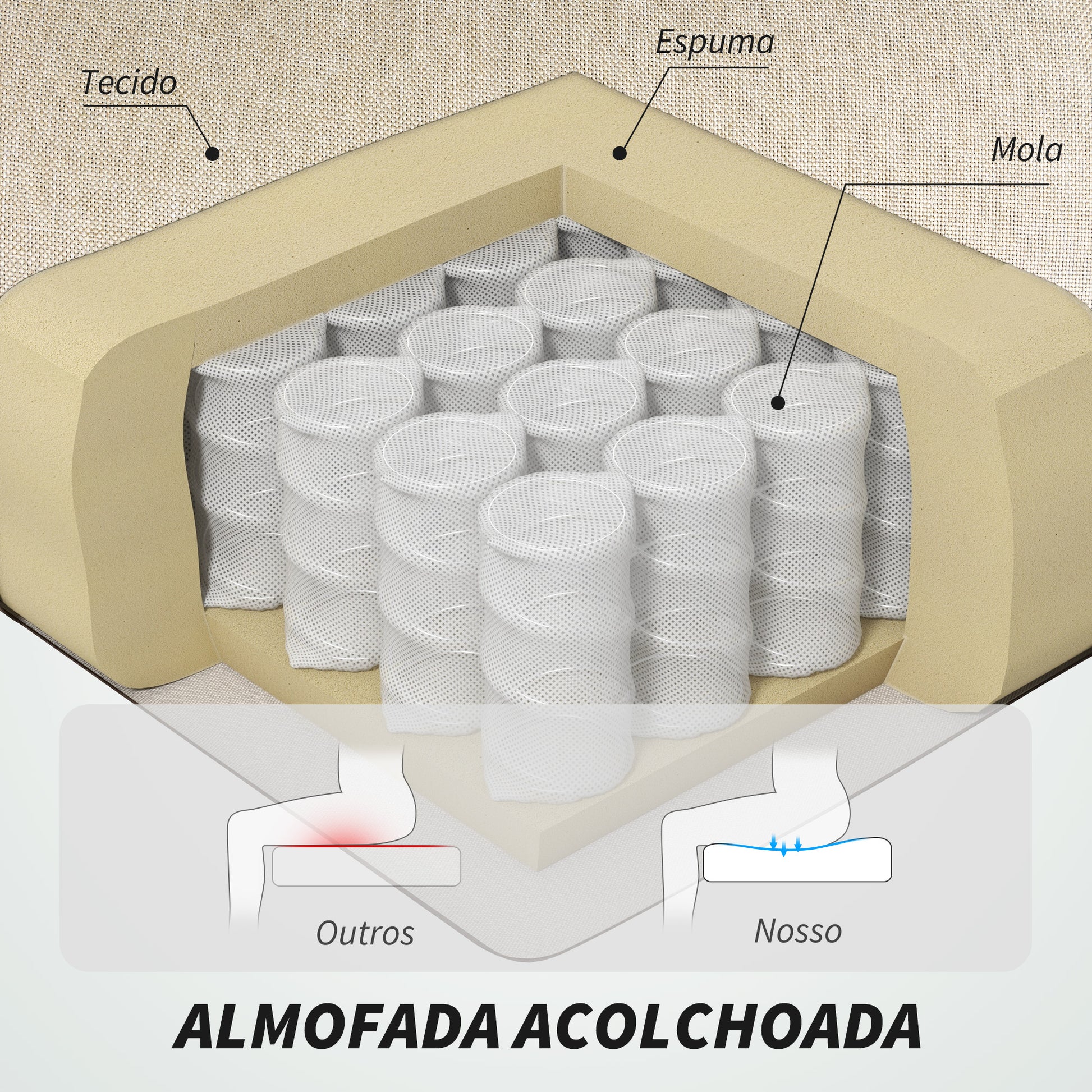 Cadeira de Escritório com Massagem Reclinável Cadeira Giratória com Altura Ajustável Função de Aquecimento Apoio para Pés Encosto Alto e Controlo Remoto para Estudo 66x70x112-120 cm Bege