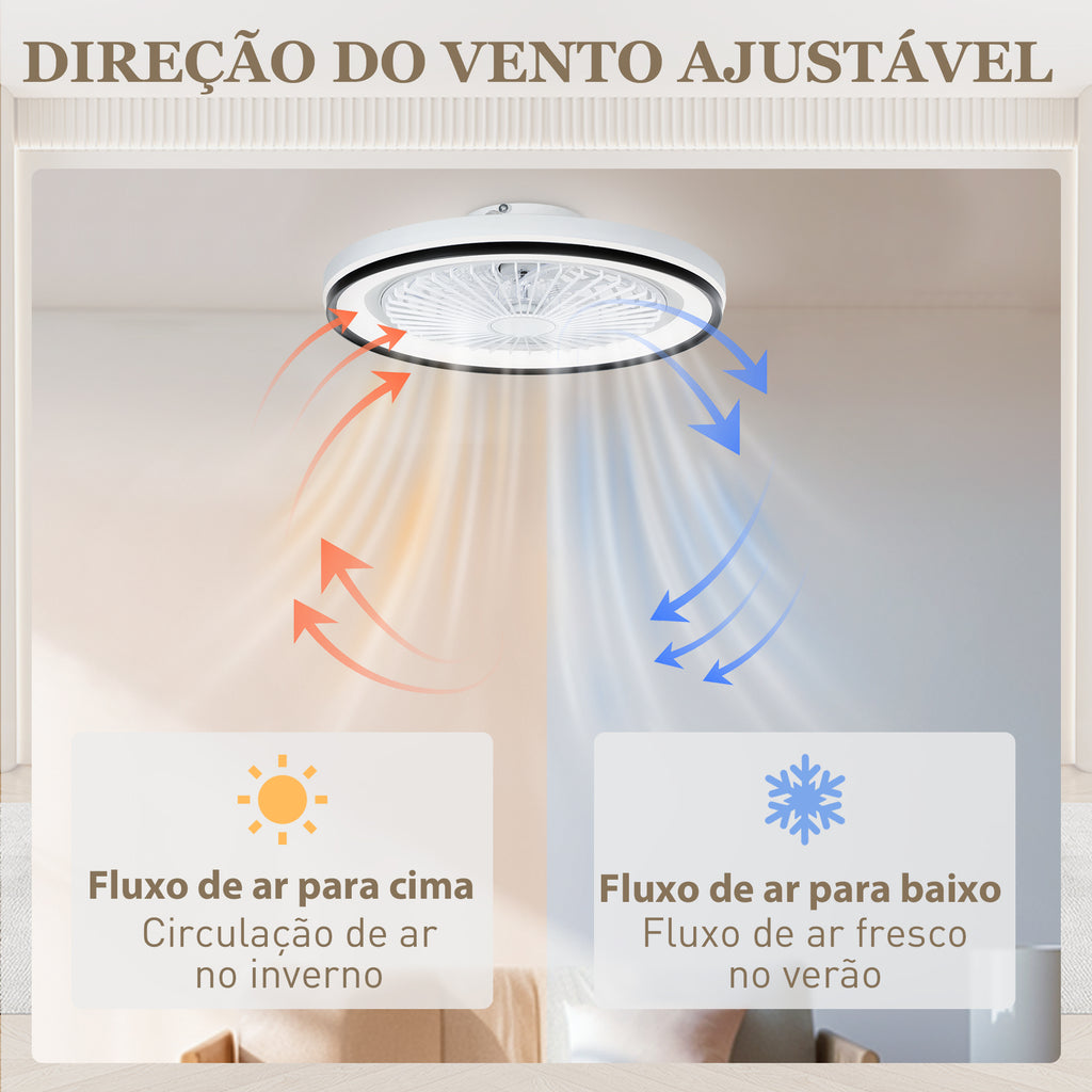 Ventoinha de Teto com Luz LED 48,5 W Motor DC Reversível Lâmpada Ventoinha de Teto Silenciosa com Controlo Remoto 6 Velocidades Temporizador para Sala de Estar Quarto Ø48x13 cm Branco