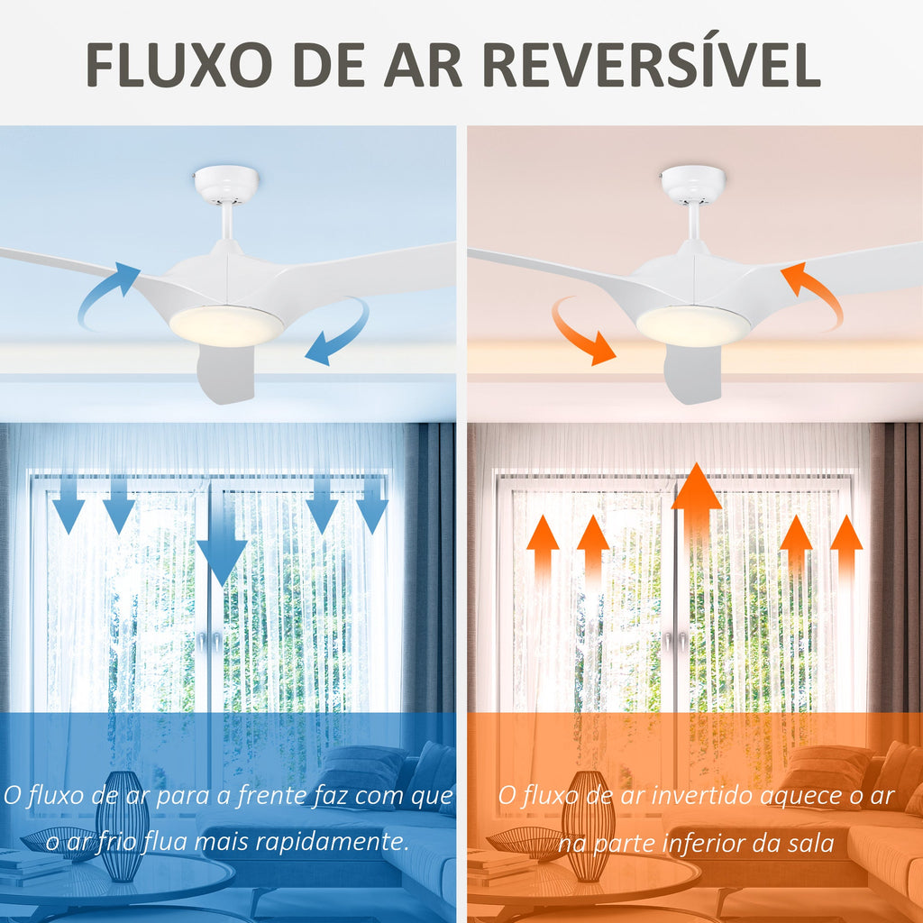 Ventoinha de Teto Diâmetro 132cm com Luz LED Controle Remoto 3 Lâminas Reversíveis 6 Velocidades e Temporizador Silencioso para Dormitório Sala de Estar Sala de Jantar Branco