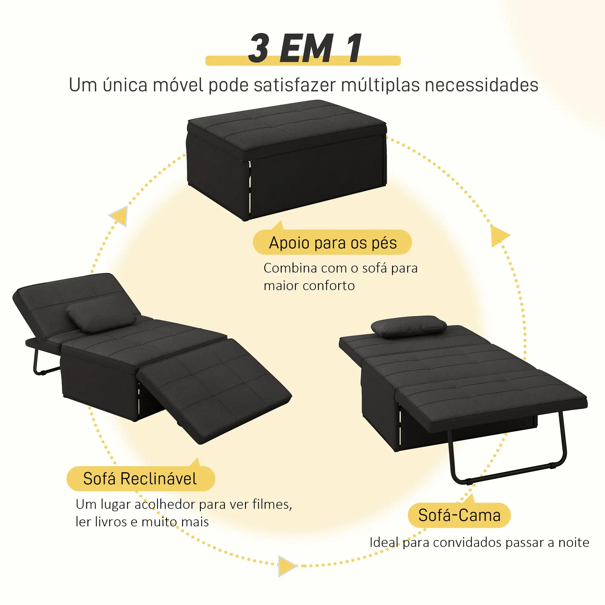 Sofá Cama Individual 3 em 1 Estofado em Linho Sofá Reclinável em 5 Posições com Apoio para os Pés e Apoio para a Cabeça para Sala de Estar Carga Máxima 200kg 95x189x43 cm Preto
