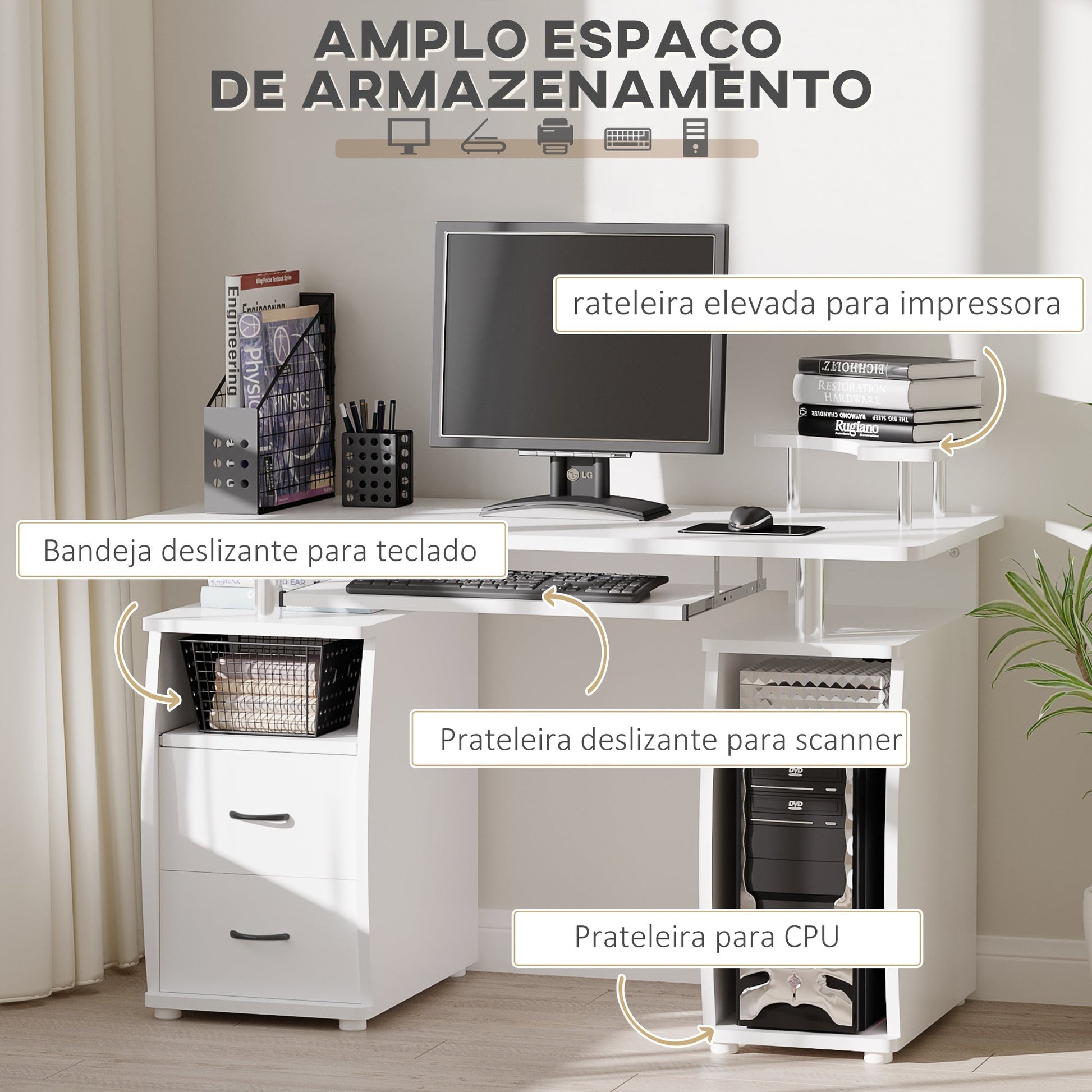 HOMCOM Mesa de Computador Mesa de Escritório com Múltiplas Prateleiras 2 Gavetas Bandeja de Teclado e Suporte para Monitor e CPU 120x55x85 cm Branco - A minha loja