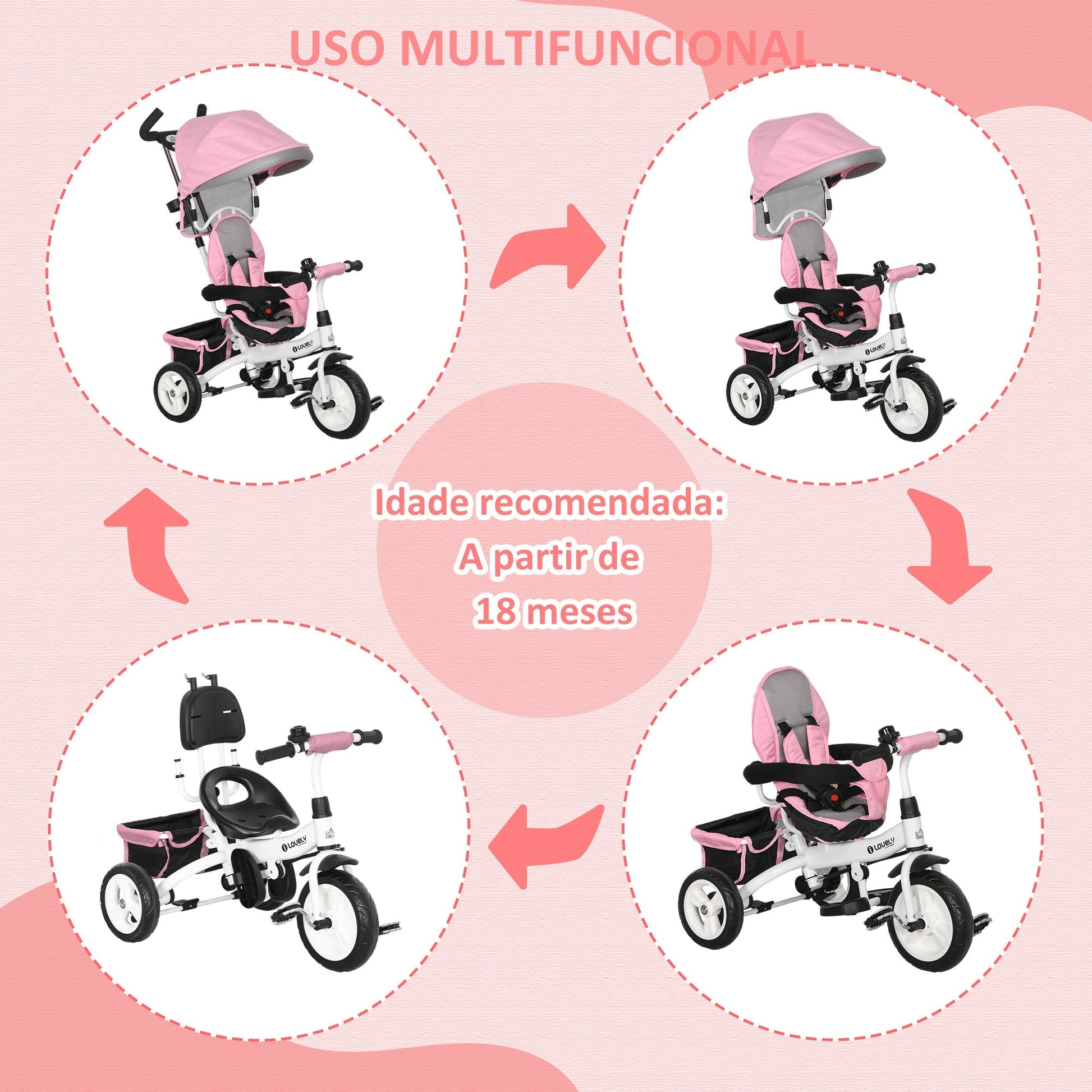HOMCOM Triciclo para Bebés 2 em 1 Triciclo Evolutivo para Crianças de +12 Meses com Toldo Dobrável Guiador Telescópico e Removível Cinto de Segurança e Cesto 95x50x106 cm Rosa - A minha loja