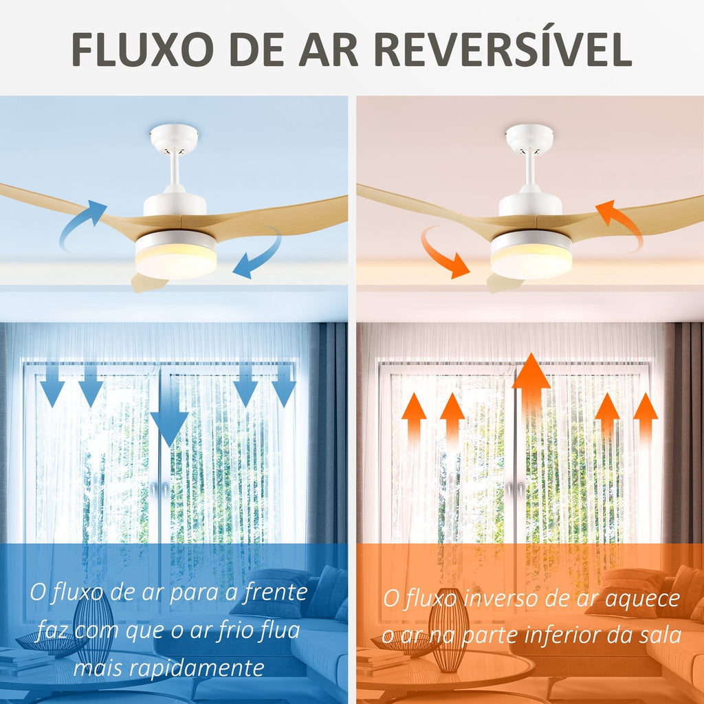 HOMCOM Ventoinha de Teto 20,5W Diâmetro 132cm com Controle Remoto Luz LED Ajustável em 3 Níveis 3 Lâminas Reversíveis 6 Velocidades e Temporizador para Dormitório Sala de Estar Madeira - A minha loja