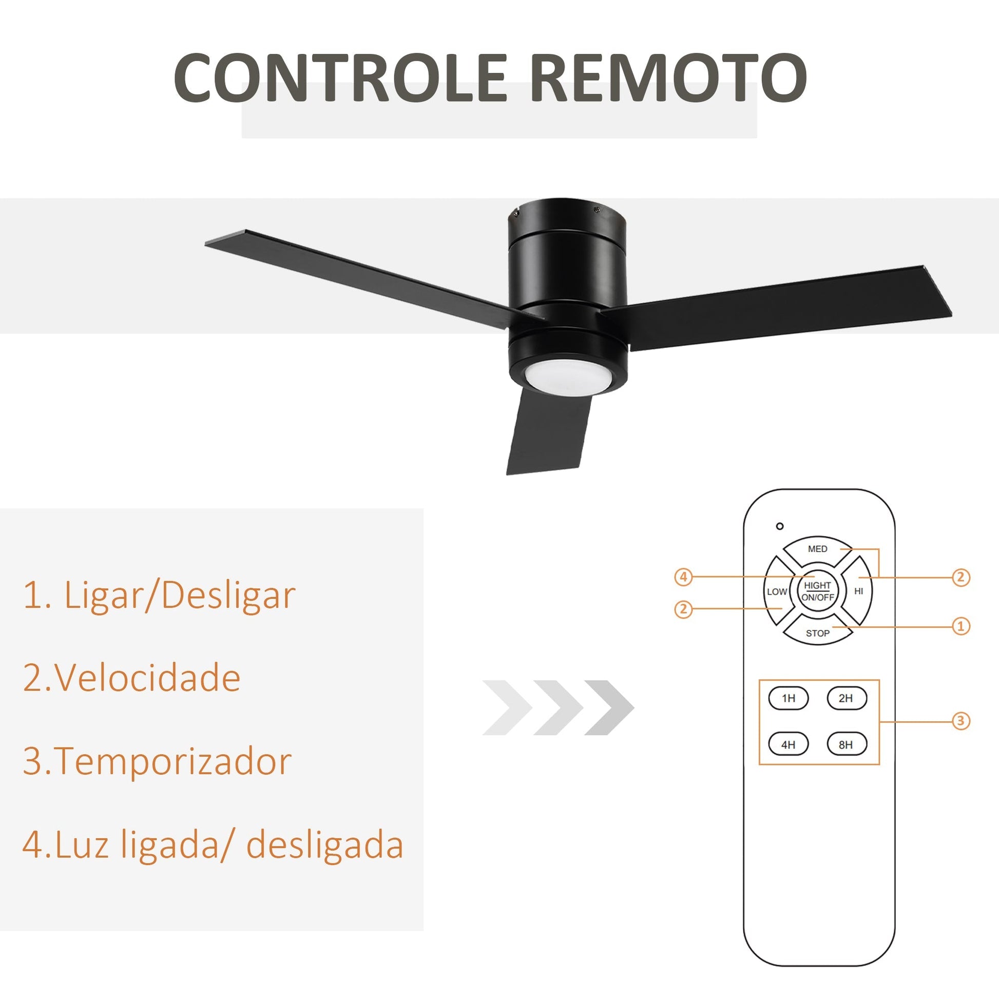HOMCOM Ventoinha de Teto 48W com Luz LED Controle Remoto 3 Velocidades Temporizador 3 Lâminas de Madeira para Dormitório Sala de Estar Sala de Jantar Ø112x25cm Preto - A minha loja