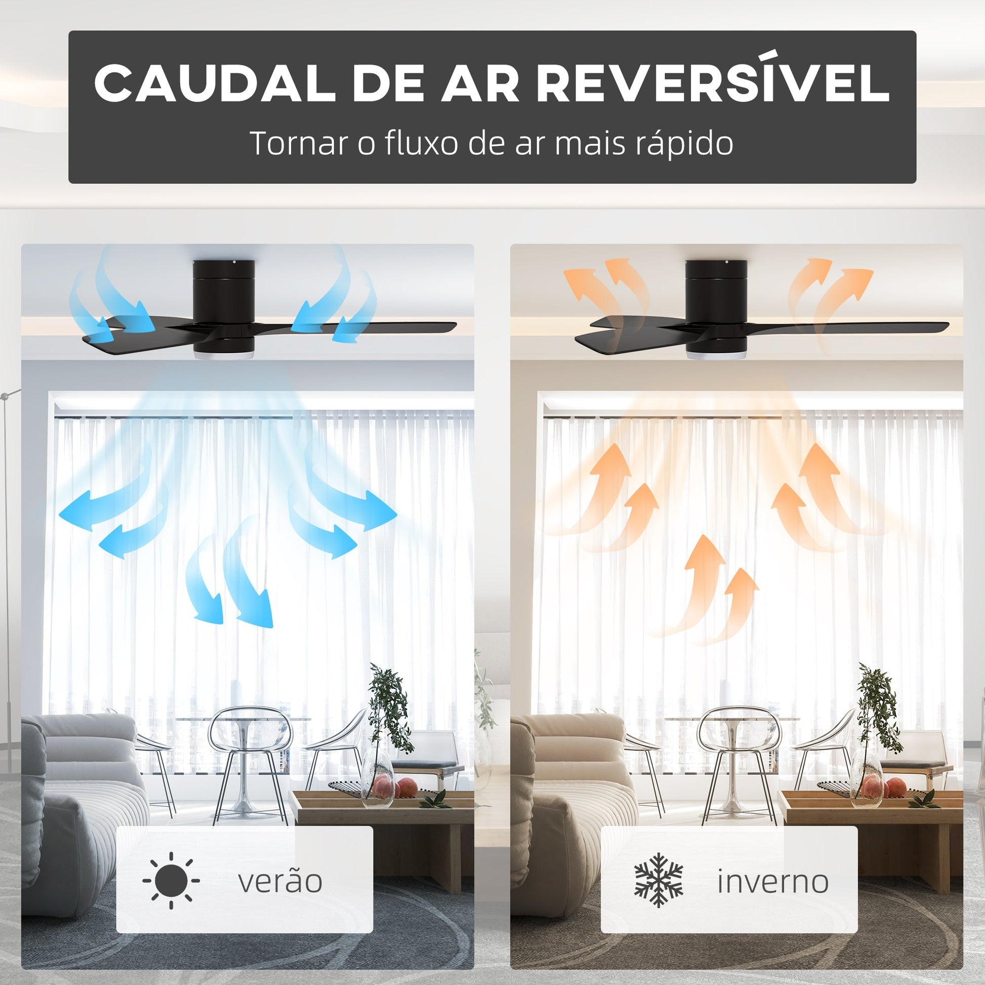 HOMCOM Ventoinha de Teto com Luz 46W Ventoinha de Teto Silencioso Ø132 cm com 3 Lâminas Reversíveis Controlo Remoto 6 Velocidades e Temporizador para Quarto Sala Preto - A minha loja