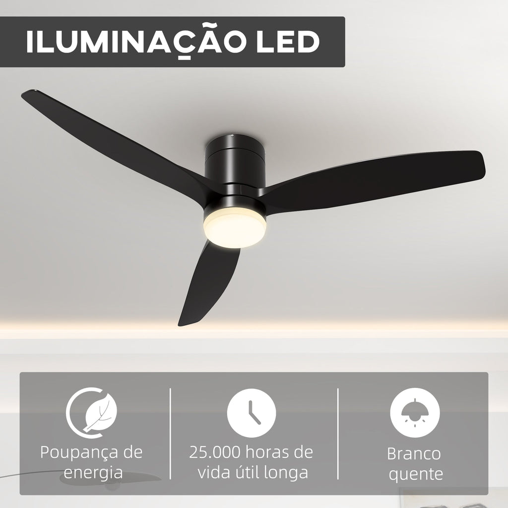 HOMCOM Ventoinha de Teto com Luz 46W Ventoinha de Teto Silencioso Ø132 cm com 3 Lâminas Reversíveis Controlo Remoto 6 Velocidades e Temporizador para Quarto Sala Preto - A minha loja