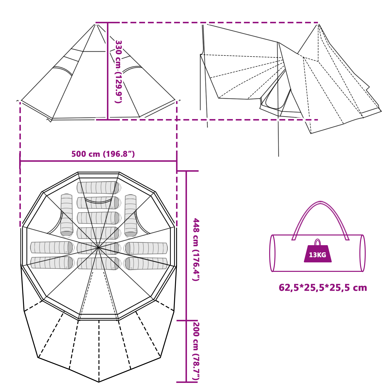 Tenda Familiar Tipi Verde para 12 Pessoas Impermeável