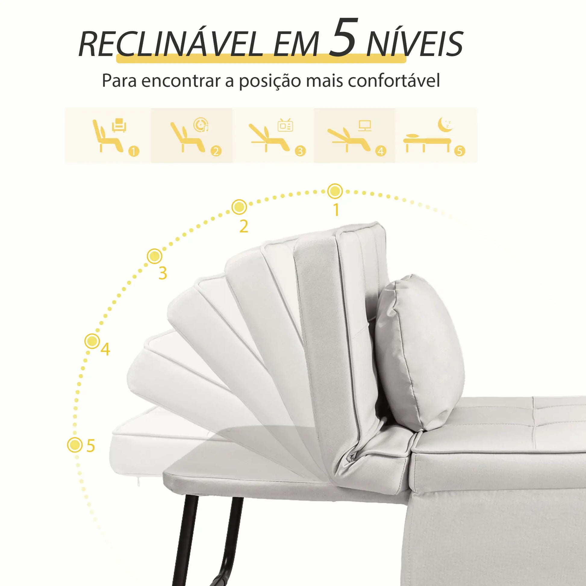 Sofá Cama Individual 3 em 1 Estofado em Linho Sofá Reclinável em 5 Posições com Apoio para os Pés e Apoio para a Cabeça para Sala de Estar Carga Máxima 200kg 95x189x43 cm Branco Gelo