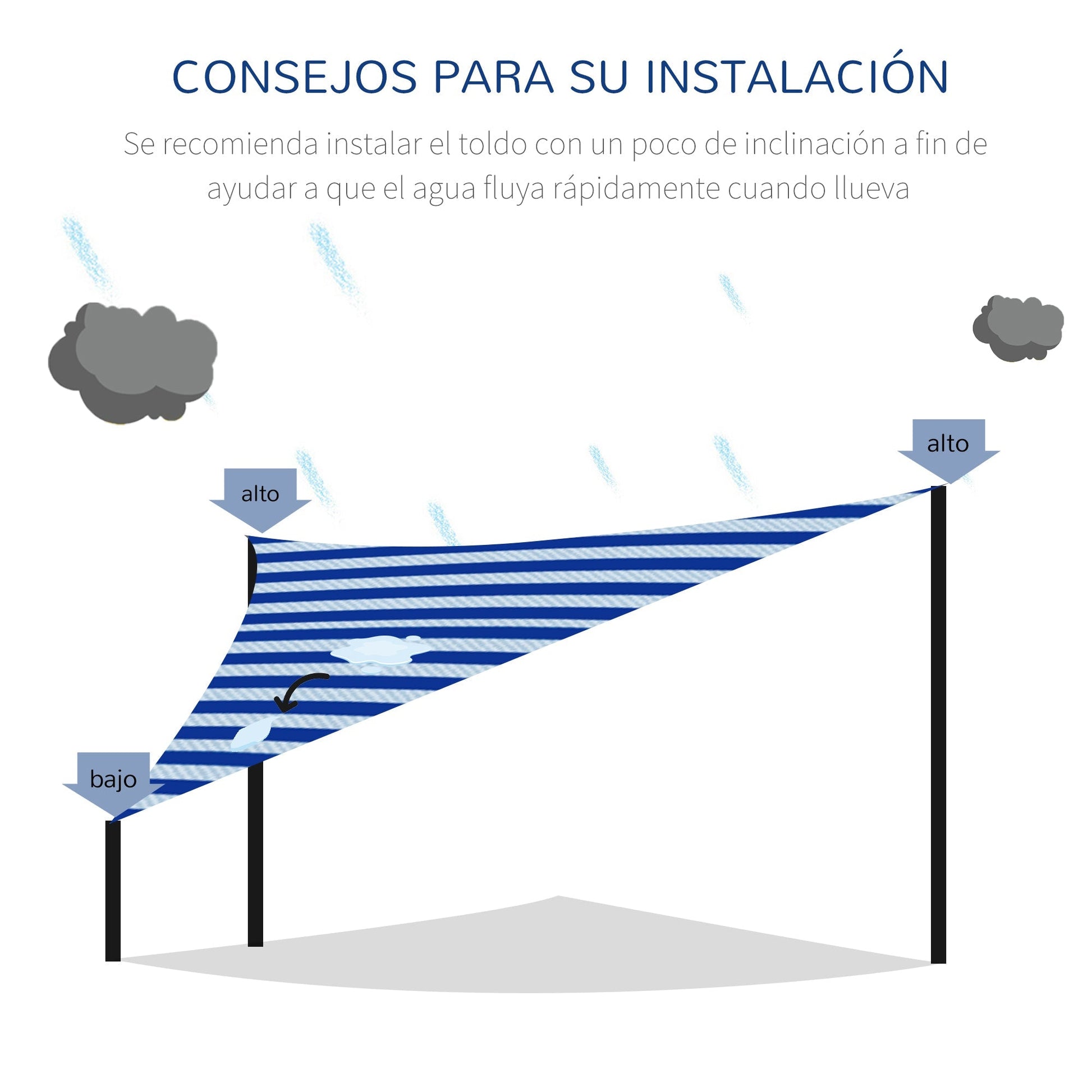 Outsunny Vela de Sombra Triangular de HDPE Proteção UV Aneis em Forma de D e Cordas para Jardim Pátio Piscina 5x5x5 m Azul e Branco - A minha loja