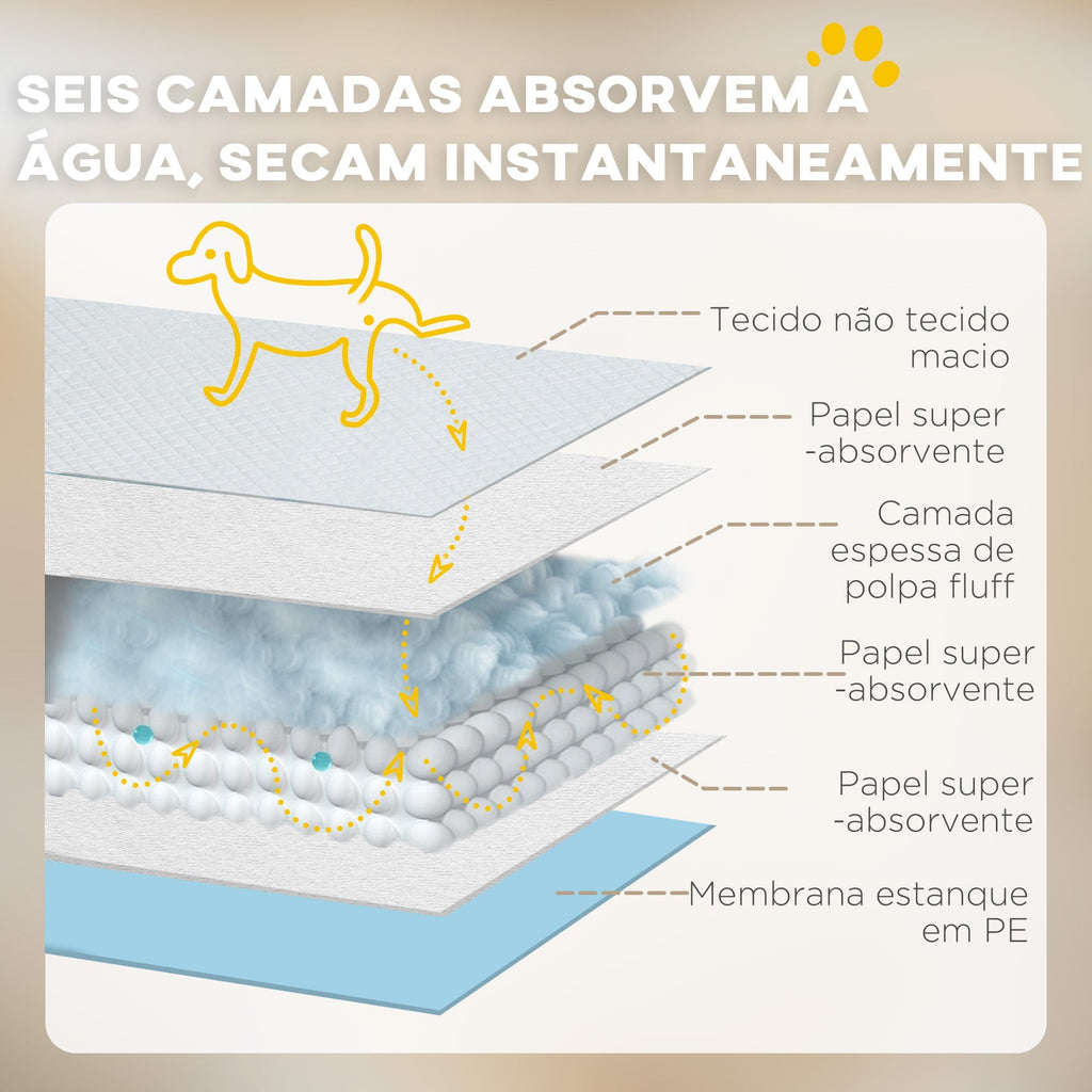 PawHut Resguardos de Treino Animais de Estimação 100 Unidades 45x30 cm Resguardos Absorventes para Cães Desenho com 6 Camadas com Superfície de Secagem Rápida Azul - A minha loja