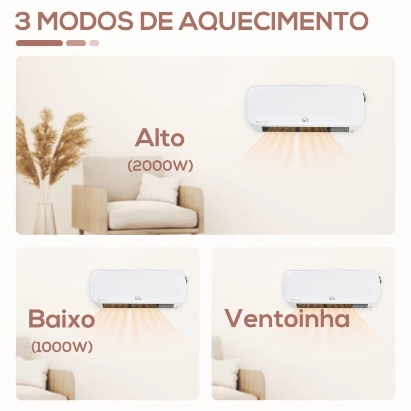 Aquecedor Cerâmico de Parede 1000W/2000W com Controle Remoto 3 Modos de Aquecimento Temporizador de 12h Termostato e Proteção contra Superaquecimento 45x18,6x11,5cm Branco