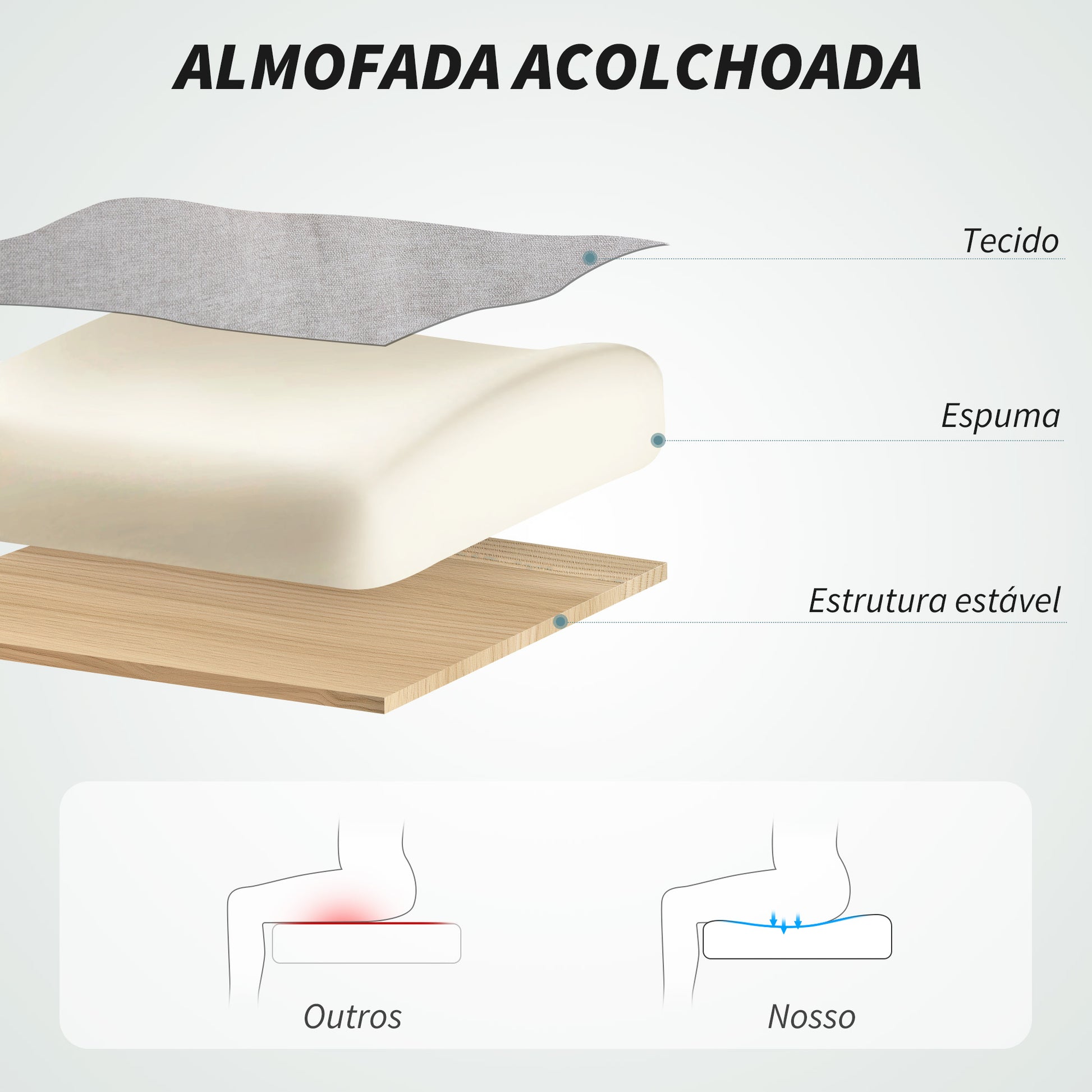 Cadeira de Escritório com Massagem Cadeira Giratória com Altura Ajustável Função de Aquecimento Apoios de Braços Rebatíveis Encosto Alto e Controlo Remoto 66x67x113-121 cm Cinzento