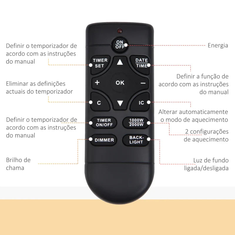 Lareira Elétrica Suspensa com Aquecimento e 5 níveis de Chama - Design Moderno - Leva-Me Contigo - Móveis & Decoração