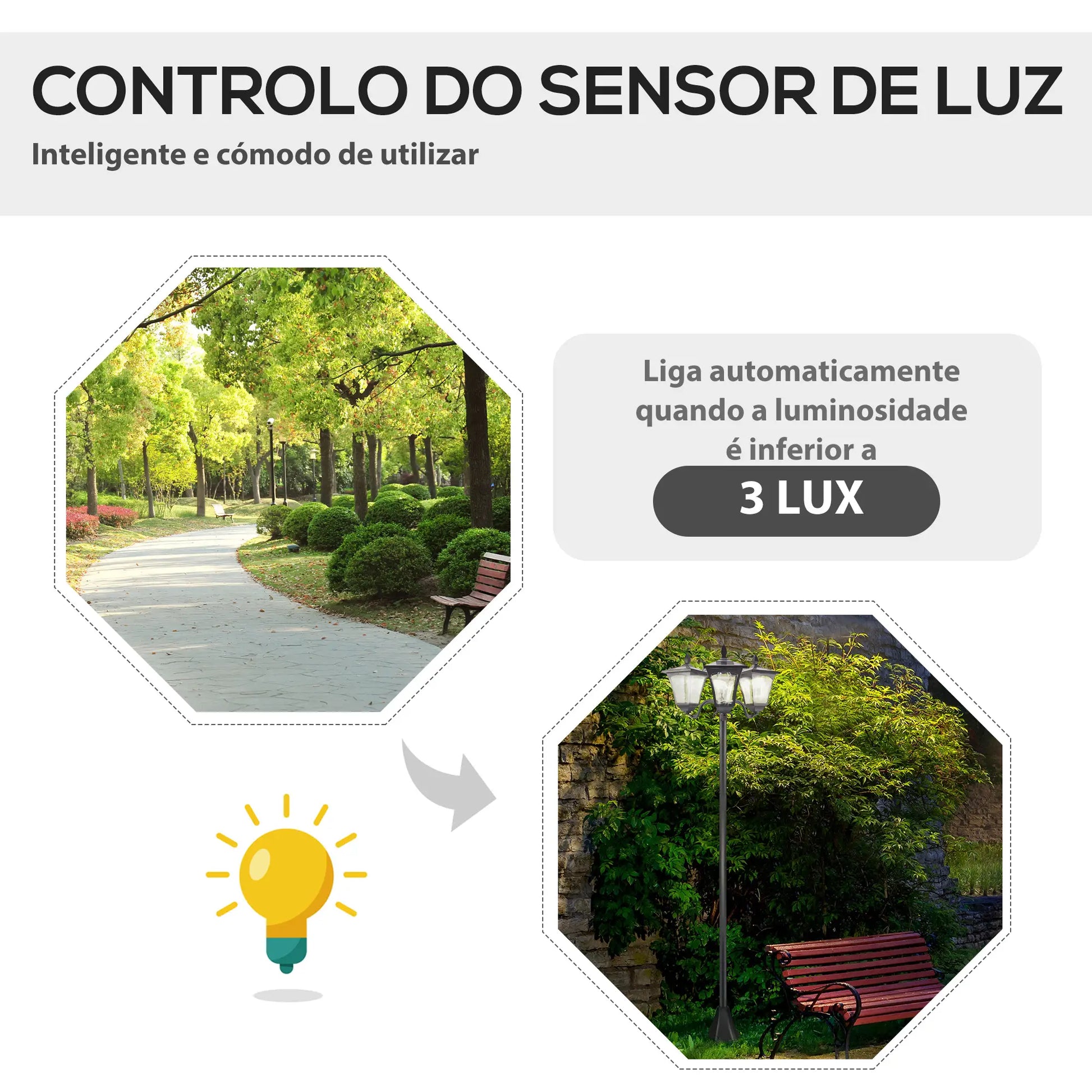 Candeeiro Solar Triplo de Jardim – 51,5x47x182,5 cm – Preto – 3 Luzes LED com Sensor Automático – IP44