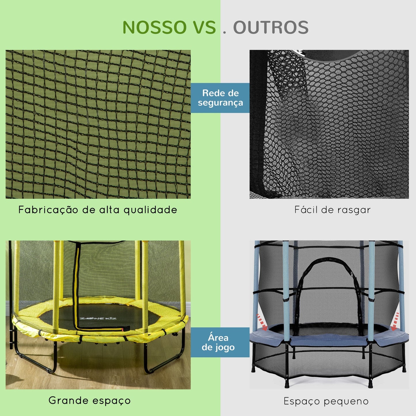 ZONEKIZ Trampolim Infantil Ø110 cm Trampolim para Crianças de 1 - 10 Anos com Rede de Segurança Barra Ajustável para Interior e Exterior Ø140x120 - 140 cm Amarelo - A minha loja