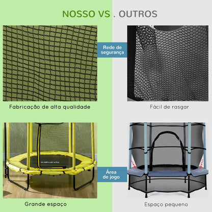 ZONEKIZ Trampolim Infantil Ø110 cm Trampolim para Crianças de 1 - 10 Anos com Rede de Segurança Barra Ajustável para Interior e Exterior Ø140x120 - 140 cm Amarelo - A minha loja